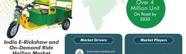 Indian E-Rickshaw and On-Demand Ride Hailing Market Will Achieve Significant Growth 