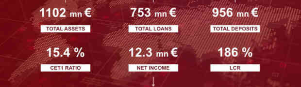 Solution si conferma protagonista del mercato italiano del credito